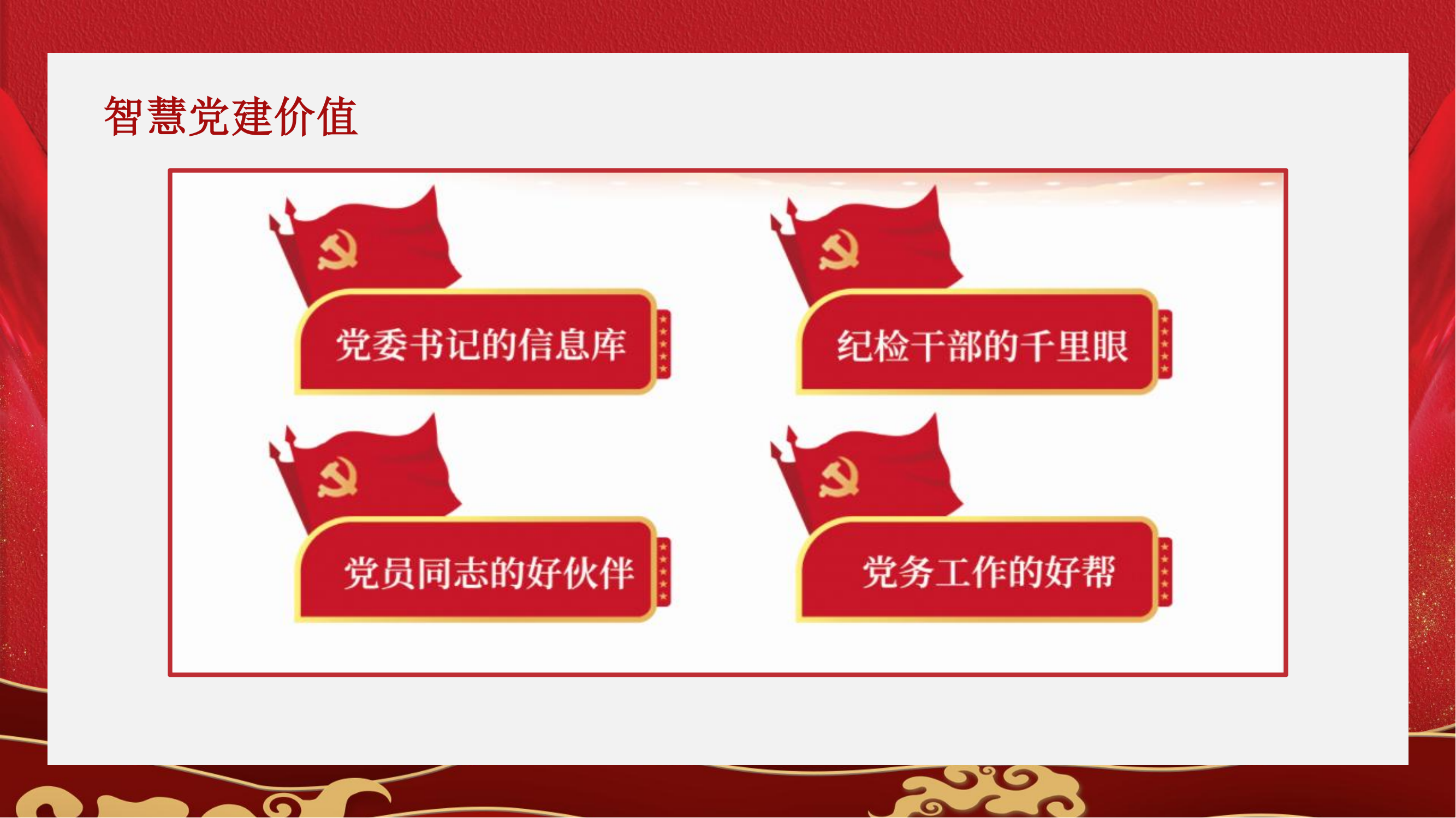渠道-智慧云党建解决方案2024_10.png