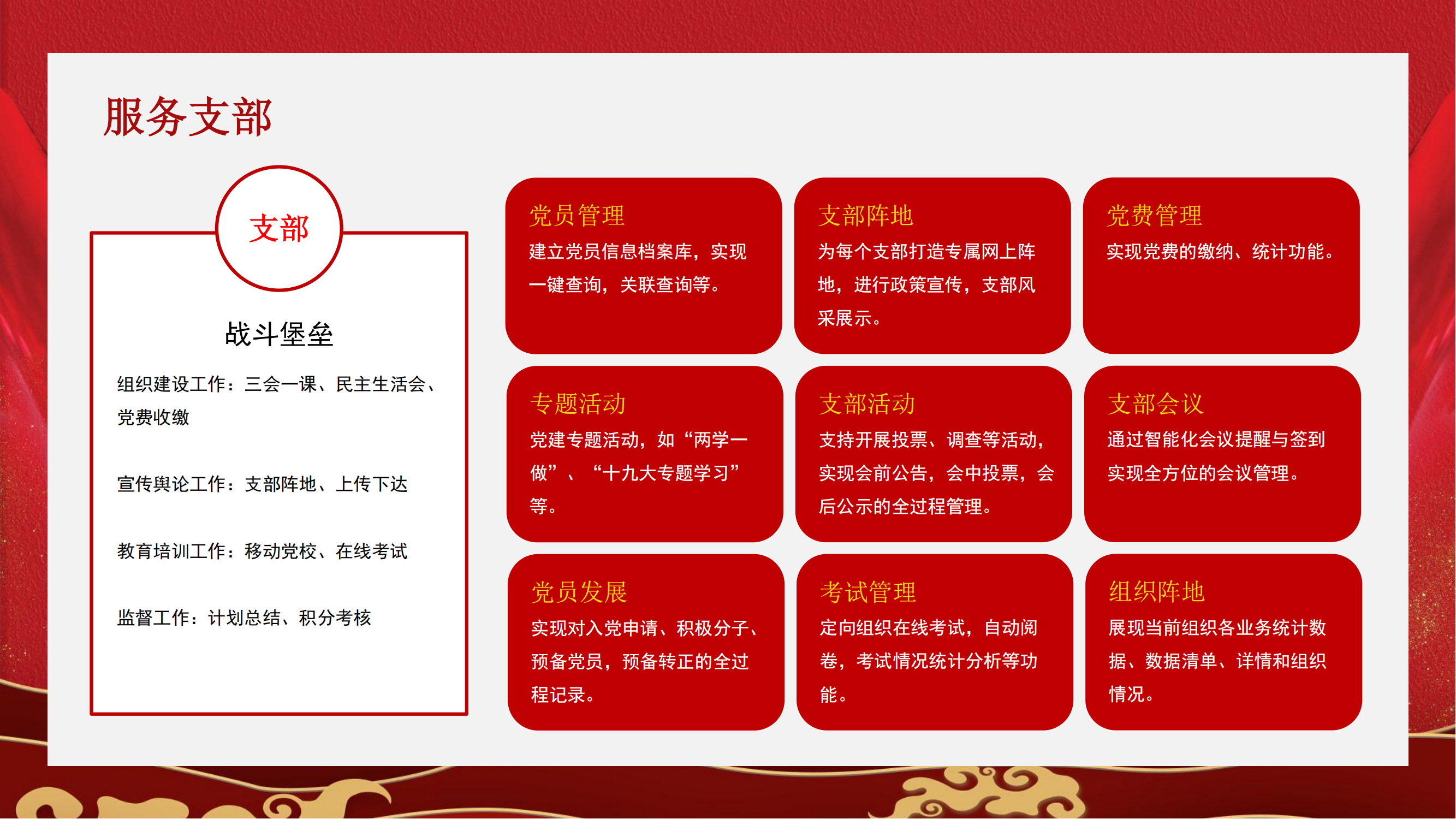 渠道-智慧云党建解决方案2024_14.png