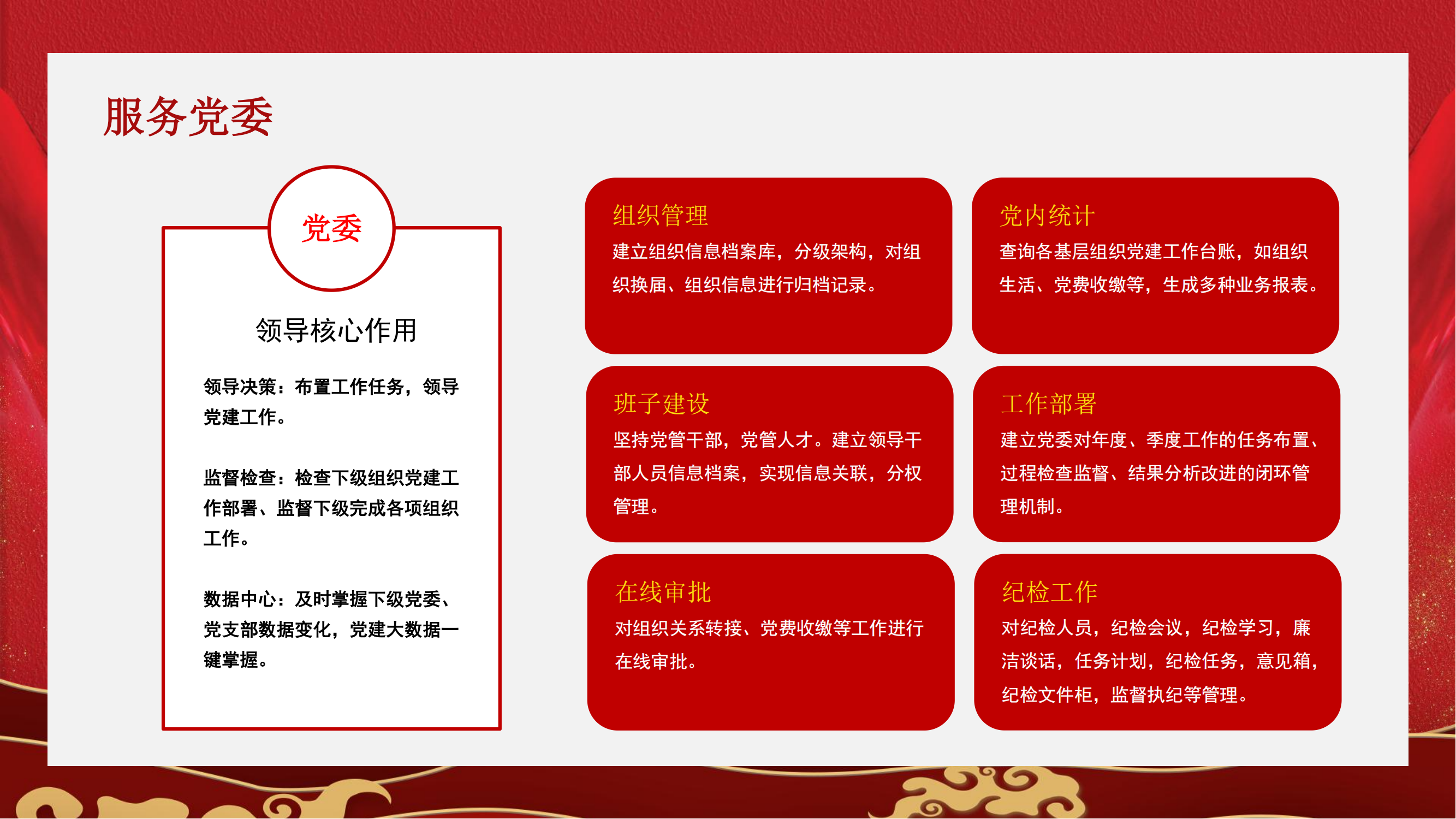 渠道-智慧云党建解决方案2024_15.png